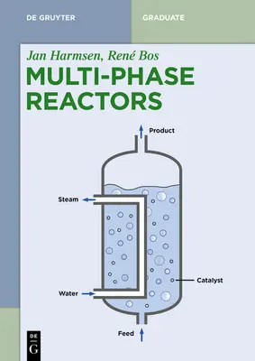 Többfázisú reaktorok: Reakciótechnikai koncepciók, kiválasztás és ipari alkalmazások - Multiphase Reactors: Reaction Engineering Concepts, Selection, and Industrial Applications