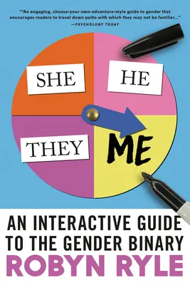 She/He/They/Me: Interaktív útmutató a nemi binaritásról - She/He/They/Me: An Interactive Guide to the Gender Binary