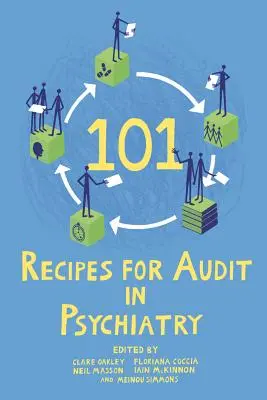 101 recept a pszichiátriai ellenőrzéshez - 101 Recipes for Audit in Psychiatry