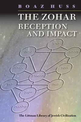 Zohar: Recepció és hatás - Zohar: Reception and Impact