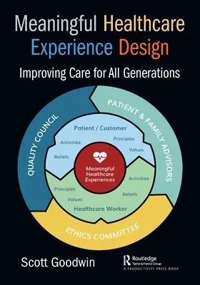 Értelmes egészségügyi élménytervezés: Az ellátás javítása minden generáció számára - Meaningful Healthcare Experience Design: Improving Care for All Generations