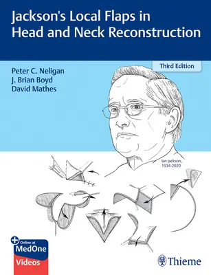 Jackson helyi lebenyek a fej és a nyak rekonstrukciójában - Jackson's Local Flaps in Head and Neck Reconstruction