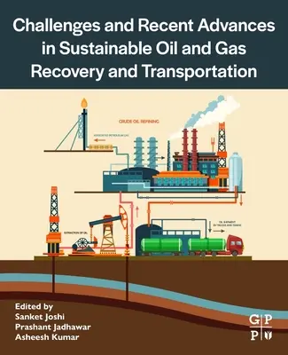 Kihívások és legújabb eredmények a fenntartható olaj- és gázkitermelés és szállítás terén - Challenges and Recent Advances in Sustainable Oil and Gas Recovery and Transportation