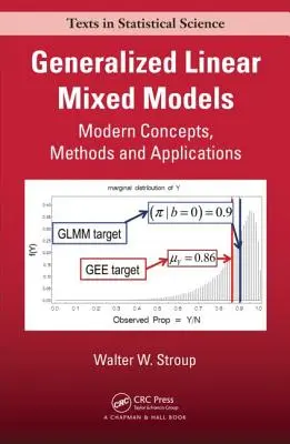 Generalizált lineáris vegyes modellek: Modern fogalmak, módszerek és alkalmazások - Generalized Linear Mixed Models: Modern Concepts, Methods and Applications