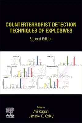 A robbanóanyagok terrorizmusellenes felderítési technikái - Counterterrorist Detection Techniques of Explosives