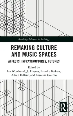 A kultúra és a zenei terek újjáalakítása: Affektusok, infrastruktúrák, jövőképek - Remaking Culture and Music Spaces: Affects, Infrastructures, Futures
