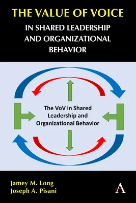 A hang értéke a megosztott vezetésben és a szervezeti viselkedésben - The Value of Voice in Shared Leadership and Organizational Behavior