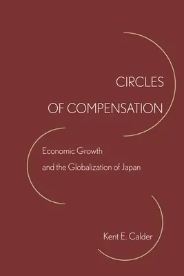 A kompenzáció körei: A gazdasági növekedés és Japán globalizációja - Circles of Compensation: Economic Growth and the Globalization of Japan