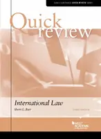 A nemzetközi jog gyors áttekintése - Quick Review of International Law