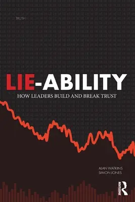 Hazugságképesség: Hogyan építik és törik meg a vezetők a bizalmat? - Lie-Ability: How Leaders Build and Break Trust