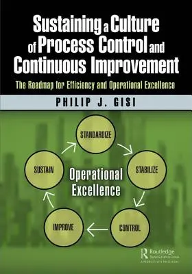 A folyamatirányítás és a folyamatos fejlesztés kultúrájának fenntartása: A hatékonyság és a működési kiválóság útiterve - Sustaining a Culture of Process Control and Continuous Improvement: The Roadmap for Efficiency and Operational Excellence