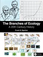 Az ökológia ágai: A 20th Century History - The Branches of Ecology: A 20th Century History