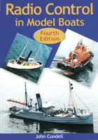 Rádióvezérlés a modellhajókban - Radio Control in Model Boats