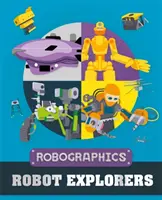 Robográfiák: Robot felfedezők - Robographics: Robot Explorers