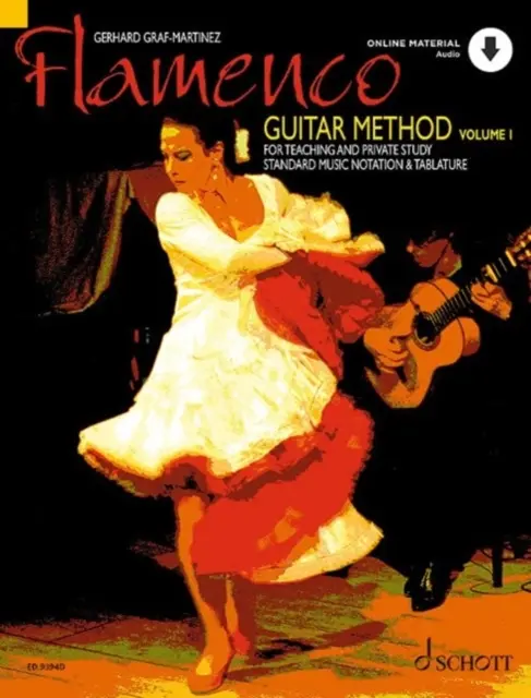 Flamenco gitár módszer - Flamenco Guitar Method