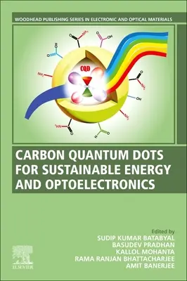 Szénkvantumpontok a fenntartható energiáért és optoelektronikáért - Carbon Quantum Dots for Sustainable Energy and Optoelectronics