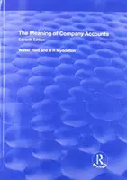 A céges számlák jelentése - The Meaning of Company Accounts