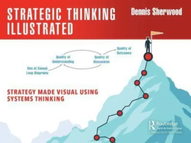 Stratégiai gondolkodás illusztrálva: Stratégia szemléletessé téve a rendszergondolkodás segítségével - Strategic Thinking Illustrated: Strategy Made Visual Using Systems Thinking