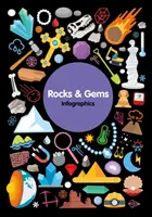 Kövek és drágakövek - Rocks & Gems