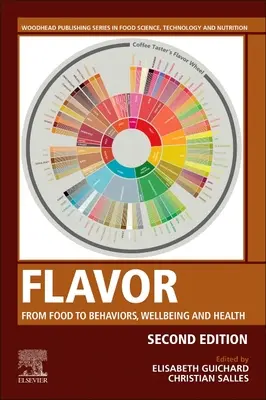 Ízlések: Az ételtől a viselkedésig, a jólétig és az egészségig - Flavor: From Food to Behaviors, Wellbeing and Health