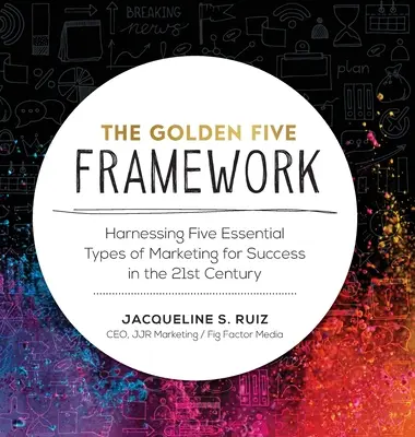 Az arany ötös keretrendszer: A marketing öt alapvető típusának hasznosítása a 21. századi siker érdekében - The Golden Five Framework: Harnessing Five Essential Types of Marketing for Success in the 21st Century