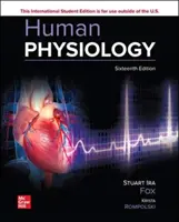 Emberi élettan ISE - Human Physiology ISE