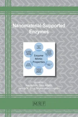 Nanoanyagokkal támogatott enzimek - Nanomaterial-Supported Enzymes