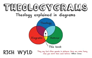 Theologygrams - Teológia diagramokkal magyarázva - Theologygrams - Theology Explained in Diagrams