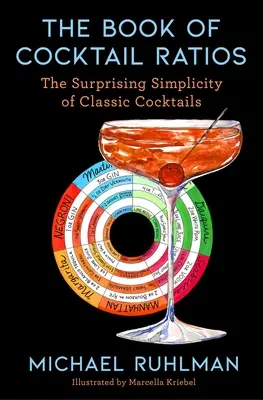 A koktélarányok könyve: A klasszikus koktélok meglepő egyszerűsége - The Book of Cocktail Ratios: The Surprising Simplicity of Classic Cocktails