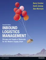 Bejövő logisztikai menedzsment - Anyagok tárolása és szállítása a modern ellátási láncban - Inbound Logistics Management - Storage and Supply of Materials for the Modern Supply Chain