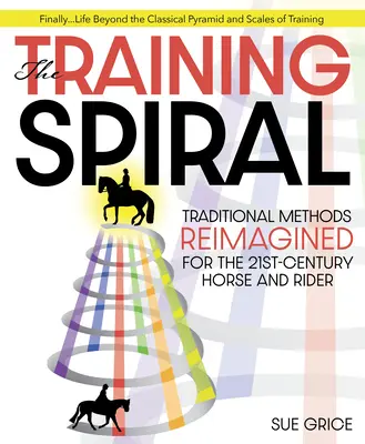 A kiképzési spirál: A hagyományos módszerek újragondolva a 21. századi ló és lovas számára - The Training Spiral: Traditional Methods Reimagined for the 21st-Century Horse and Rider