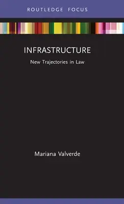 Infrastruktúra: Új pályák a jogban - Infrastructure: New Trajectories in Law