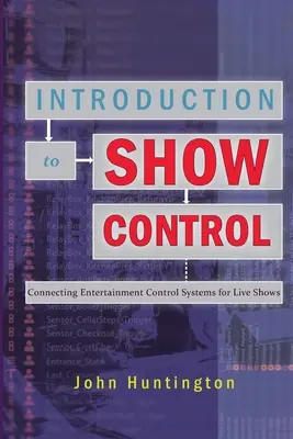 Bevezetés a show-irányításba: Szórakoztató vezérlőrendszerek összekapcsolása élő műsorokhoz - Introduction to Show Control: Connecting Entertainment Control Systems for Live Shows