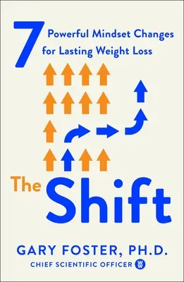 A váltás: 7 erőteljes gondolkodásmód-változtatás a tartós fogyásért - The Shift: 7 Powerful Mindset Changes for Lasting Weight Loss