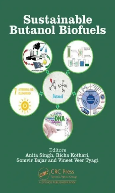 Fenntartható butanol bioüzemanyagok - Sustainable Butanol Biofuels