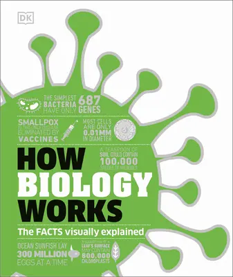 Hogyan működik a biológia - How Biology Works