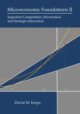 Mikroökonómiai alapok II: Tökéletlen verseny, információ és stratégiai interakció - Microeconomic Foundations II: Imperfect Competition, Information, and Strategic Interaction