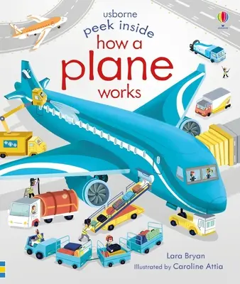 Kukkants bele, hogyan működik egy repülőgép - Peek Inside How a Plane Works