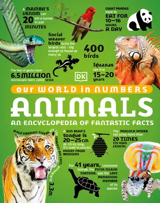 Világunk számokban Állatok: Fantasztikus tények enciklopédiája - Our World in Numbers Animals: An Encyclopedia of Fantastic Facts