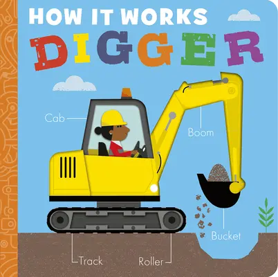 Hogyan működik: Digger - How It Works: Digger