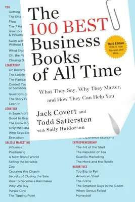 Minden idők 100 legjobb üzleti könyve: Mit mondanak, miért fontosak, és hogyan segíthetnek neked - The 100 Best Business Books of All Time: What They Say, Why They Matter, and How They Can Help You