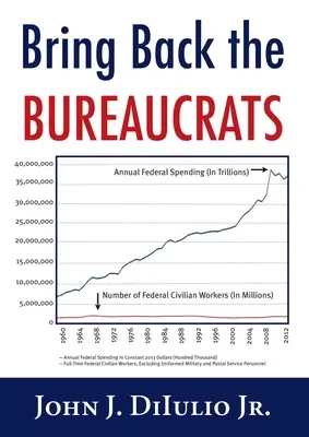 Hozzátok vissza a bürokratákat! Miért vezet több szövetségi alkalmazott jobb (és kisebb!) kormányzathoz? - Bring Back the Bureaucrats: Why More Federal Workers Will Lead to Better (and Smaller!) Government