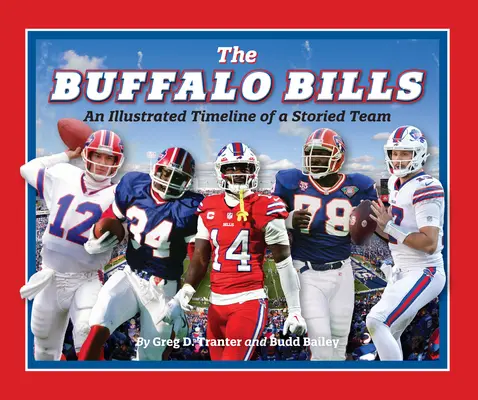 Buffalo Bills: Egy történelmi csapat illusztrált idővonala - Buffalo Bills: An Illustrated Timeline of a Storied Team