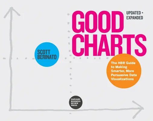 Jó táblázatok, frissítve és bővítve: A HBR útmutatója az okosabb, meggyőzőbb adatvizualizációk készítéséhez - Good Charts, Updated and Expanded: The HBR Guide to Making Smarter, More Persuasive Data Visualizations