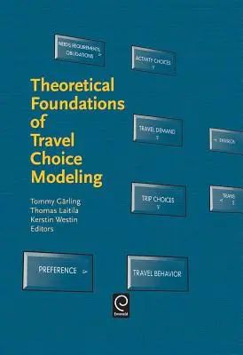 Az utazásválasztási modellezés elméleti alapjai - Theoretical Foundations of Travel Choice Modeling