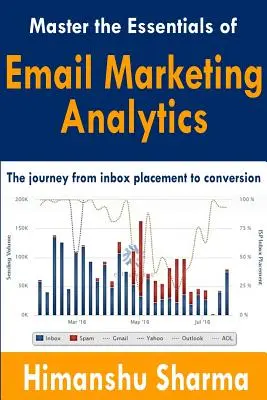 Az e-mail marketinganalitika alapvető ismeretei - Master the Essentials of Email Marketing Analytics