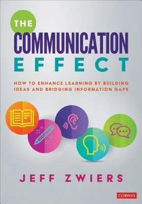 A kommunikációs hatás: Hogyan fokozható a tanulás az ötletek építésével és az információs szakadékok áthidalásával? - The Communication Effect: How to Enhance Learning by Building Ideas and Bridging Information Gaps