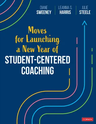 Mozgások a tanulóközpontú coaching új évének elindításához - Moves for Launching a New Year of Student-Centered Coaching