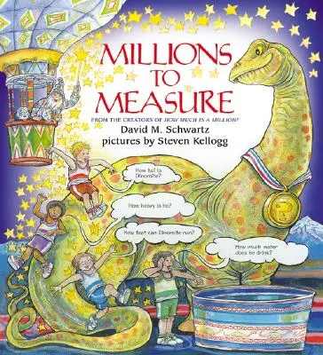 Milliókat mérni - Millions to Measure