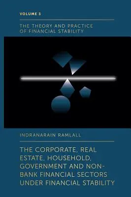 A vállalati, ingatlan, háztartási, kormányzati és nem banki pénzügyi szektorok a pénzügyi stabilitás alatt - The Corporate, Real Estate, Household, Government and Non-Bank Financial Sectors Under Financial Stability